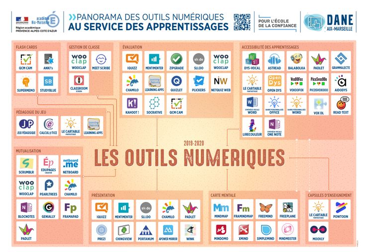 Introduction à la conception et programmation orientée objet